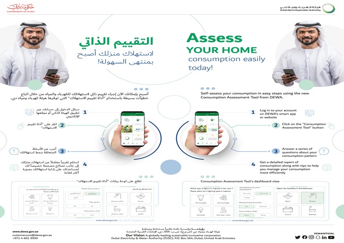 DEWA customers praise its tools & smart programmes to manage consumption
